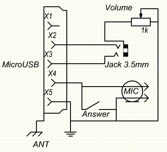 Mini Usb Cable Wiring Diagram from pinoutguide.com