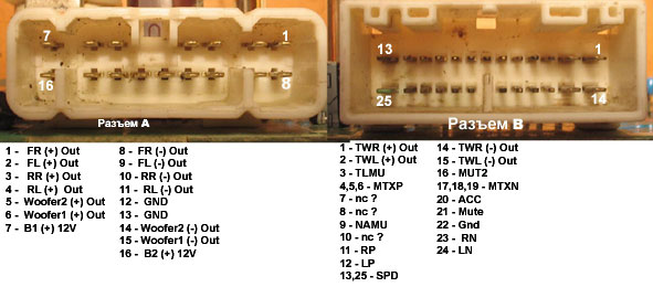 Toyota LandCruiser 100 pinout diagram @ pinoutguide.com