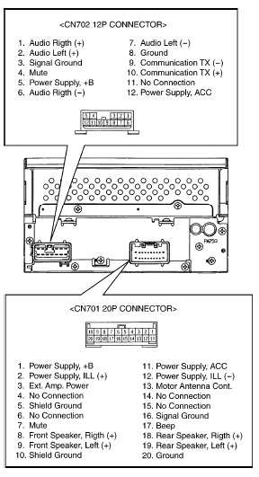 Toyota A56817 Head Unit pinout diagram @ pinoutguide.com