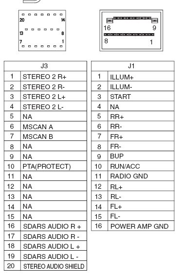 Car Stereo Wiring Diagram Jvc from pinoutguide.com