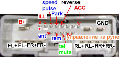 Mazda 24 pin connector pinout diagram @ pinoutguide.com