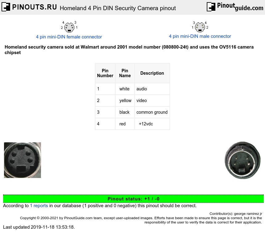 Homeland 4 Pin Din Security Camera Pinout Diagram