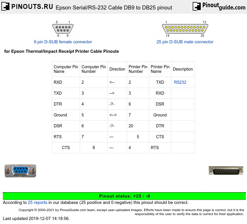 Epson Serial  Rs