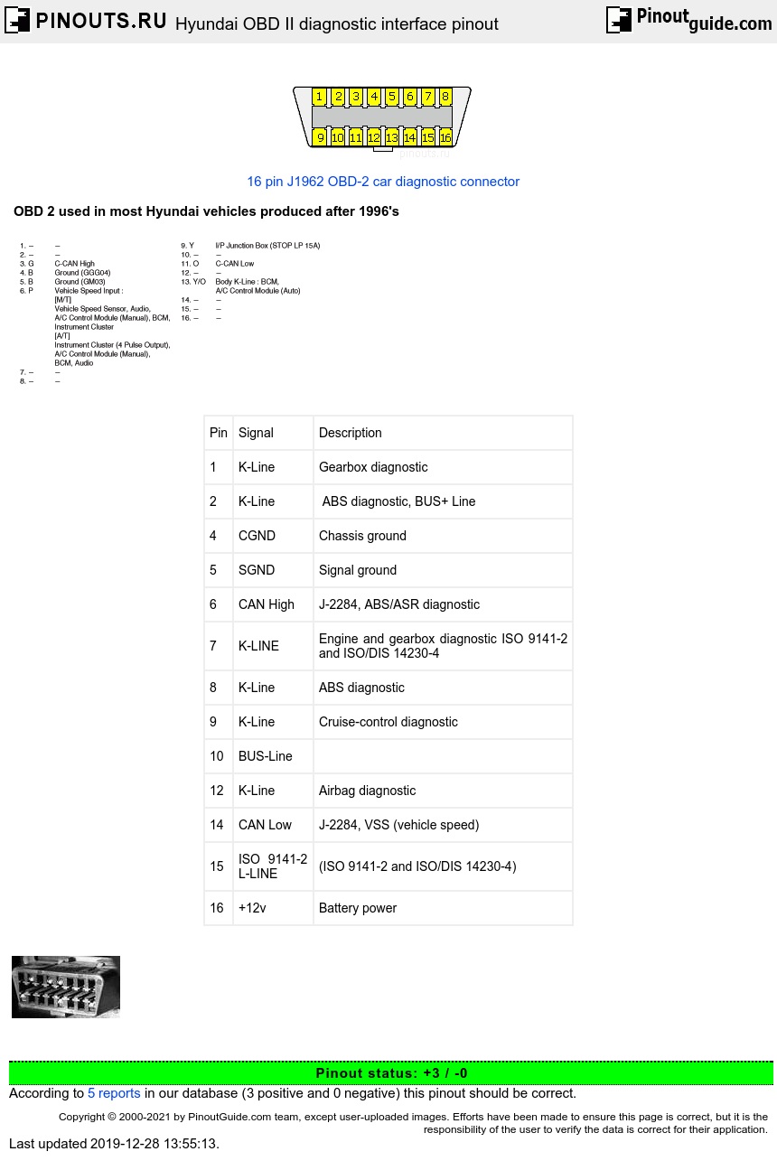 hyundai starex obd2