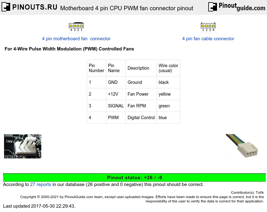 Motherboard 4 Pin Cpu Pwm Fan Connector Pinout Diagram