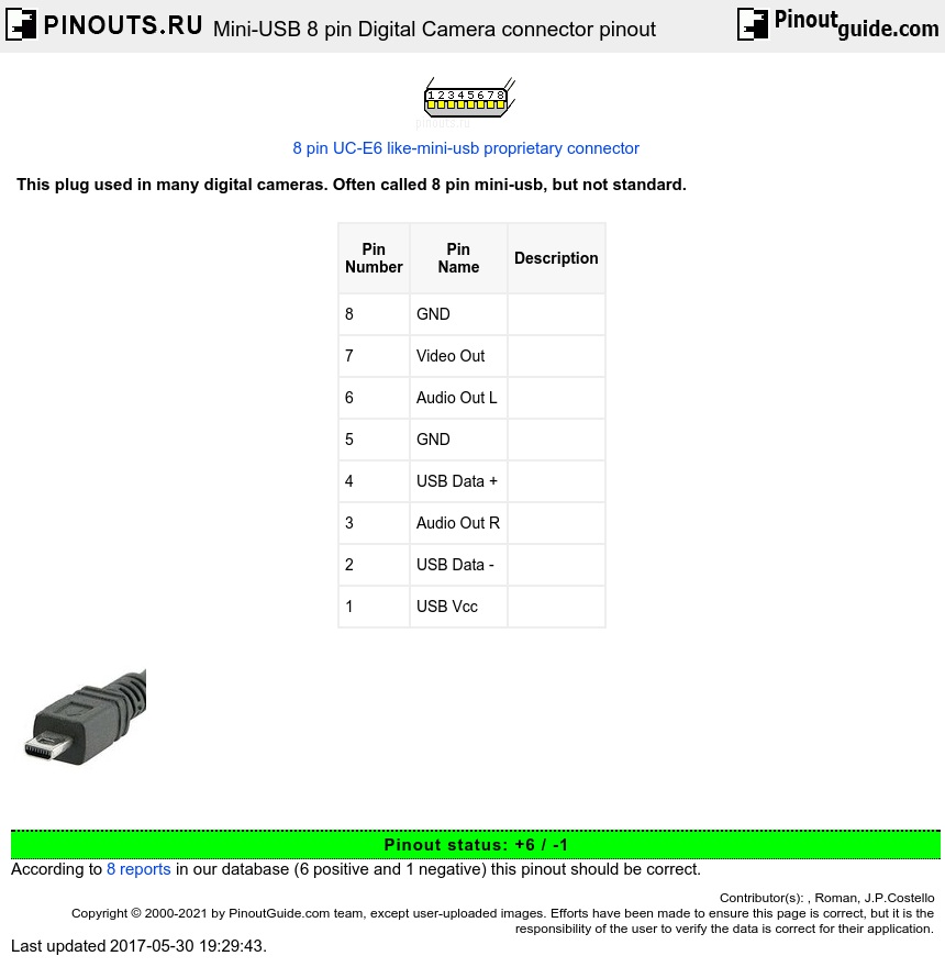 Mini-USB 8 pin Digital Camera connector pinout diagram @ pinoutguide.com