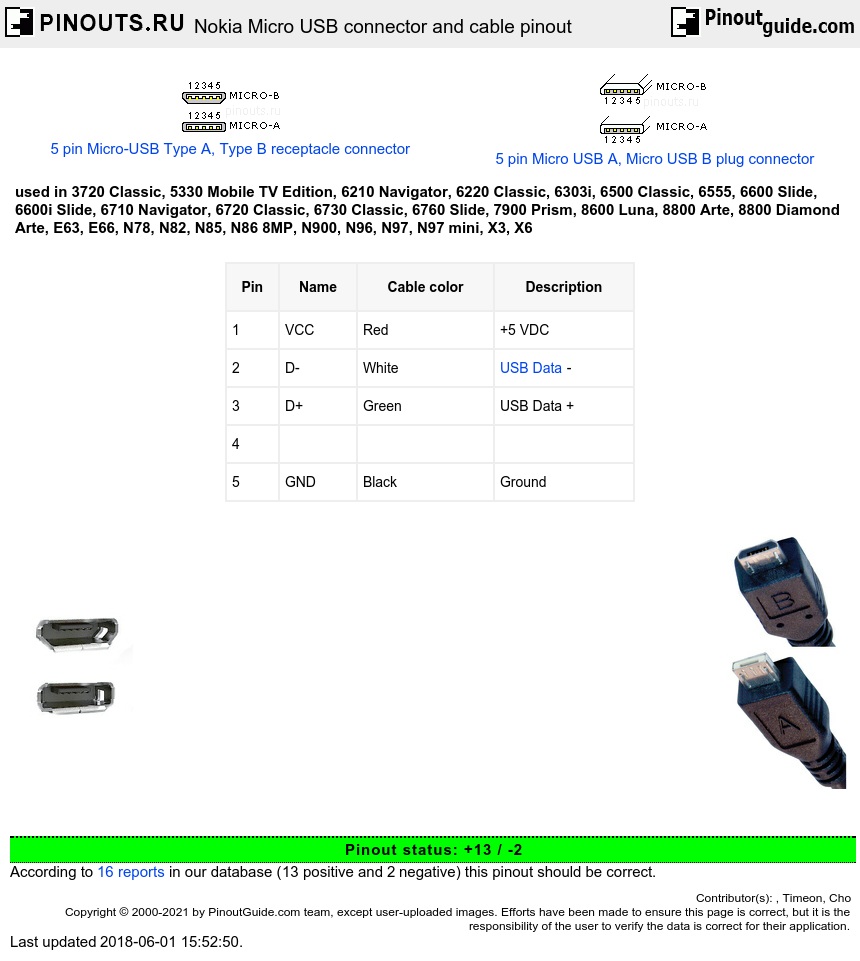 Nokia Micro Usb Connector And Cable Pinout Diagram