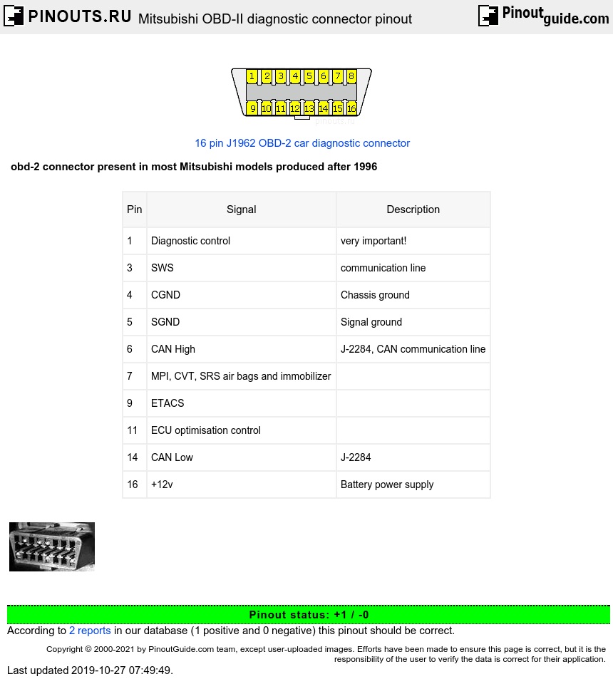 2004 Mitsubishi Endeavor Srs Wiring Diagram | Wiring Library