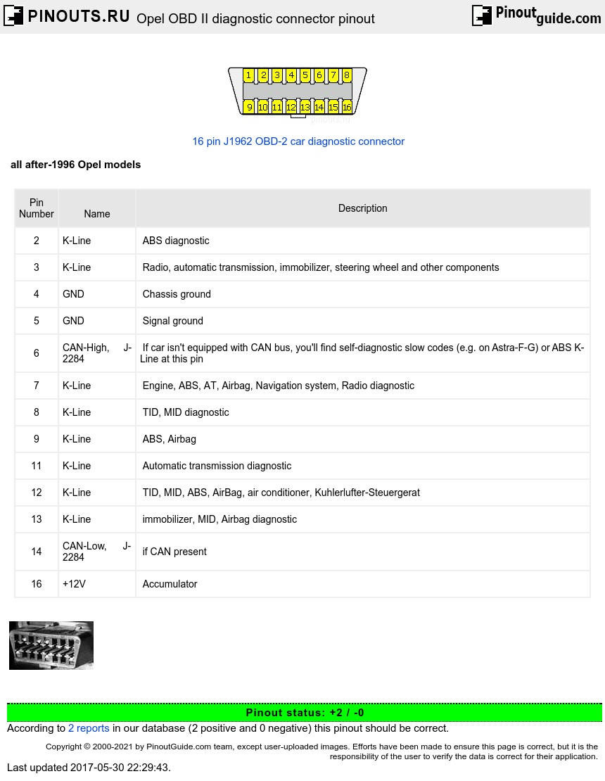 opel frontera b распиновка obd