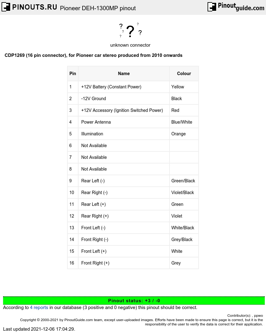 Pioneer DEH-1300MP pinout diagram @ pinoutguide.com