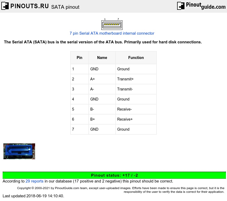 Sata Pinout Diagram   Pinoutguide Com