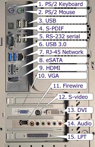 Handbook Of Hardware Schemes Cables Layouts And Connectors Pinouts