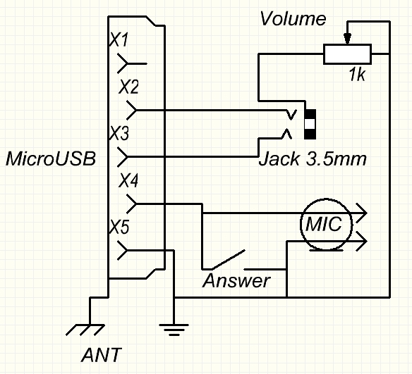 Micro-USB headset scheme