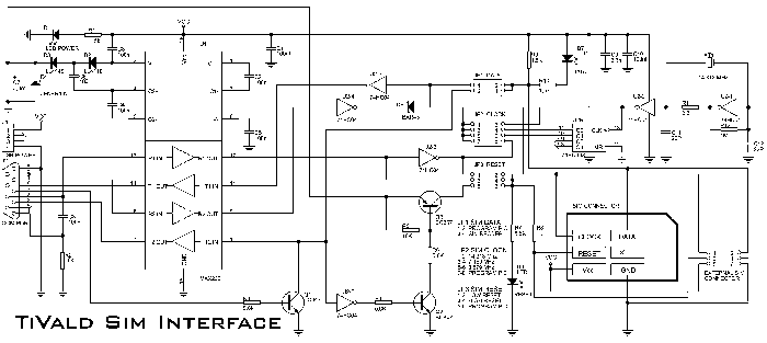  sim smart card reader / writer (tivald sim interface)