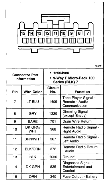 Pontiac Bonneville 1997 Radio Car Stereo pinout diagram @ pinoutguide.com