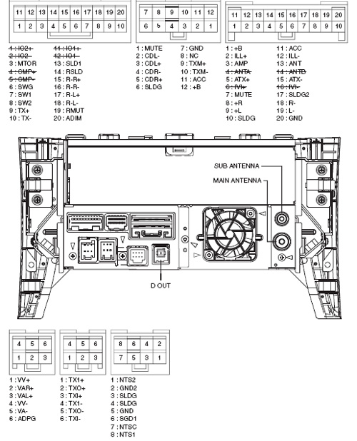 Lexus LS460, LS460L (2006-2009) P6501 Head Unit pinout ... pioneer radio wiring guide 