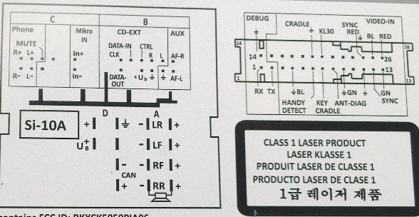 Volkswagen Rns Radio Navigation Stereo Pinout Diagram Pinoutguide Com