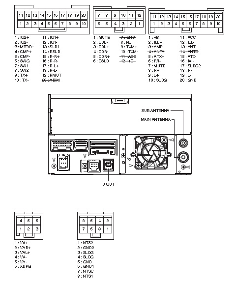 Sony Car Stereo Wiring Harness Diagram from pinoutguide.com