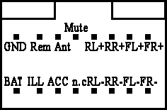 pioneer radio pinout