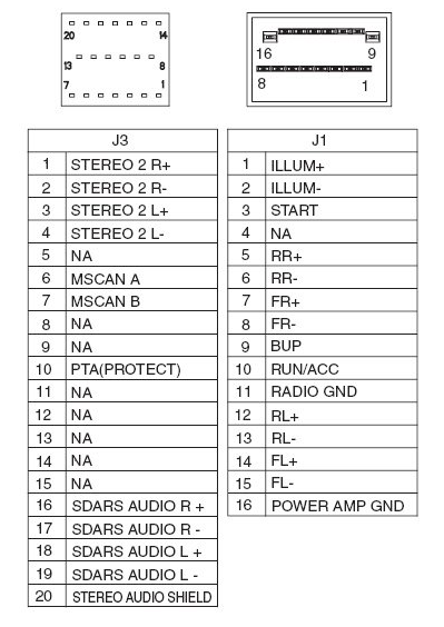 Ford 2001 2005 Head Unit Pinout And, 05 Ford Escape Radio Wiring Diagram