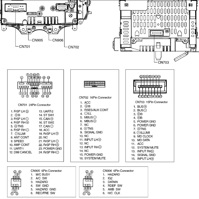 Mazda 6 (CQ-EM4570AK) распиновка и описание @ pinoutguide.com toyota glanza wiring diagram 