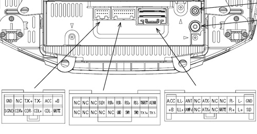 Lexus RX300, RX330, RX350 (2003-2004) P3918 pinout diagram ... 2005 lexus rx330 radio wiring diagram 