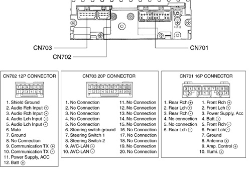 Toyota Camry Stereo Wiring Diagram from pinoutguide.com