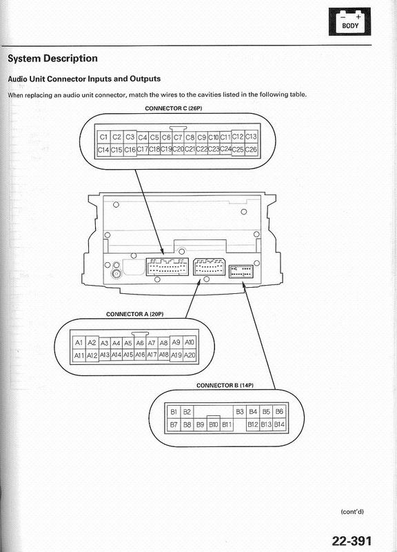 2004 Acura Tl Engine Performance Wiring Diagram from pinoutguide.com