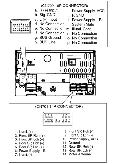 Pioneer Gex-M8077Xm Car Stereo Xm Satellite Radio Adapter Wiring Diagram from pinoutguide.com