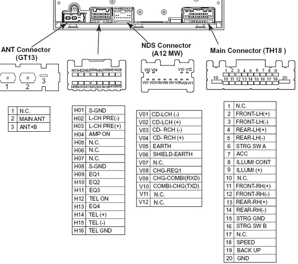 Nissan Pn 28185 Wiring from pinoutguide.com