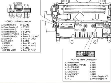 Mazda 6 CR-LM4282KA Head Unit pinout diagram @ pinoutguide.com mazda 929 wiring diagram radio 