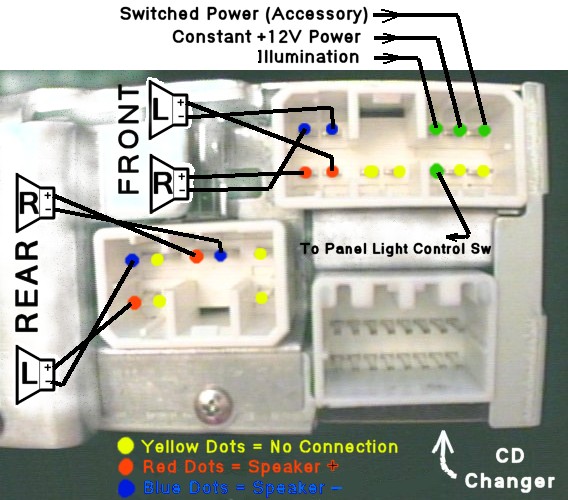 2000 Mazda Protege Radio Wiring Diagram - Wiring Diagram Schemas