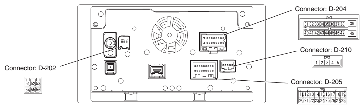 Mitsubishi Mirage Head Unit Wiring Diagram. audio wiring diagram