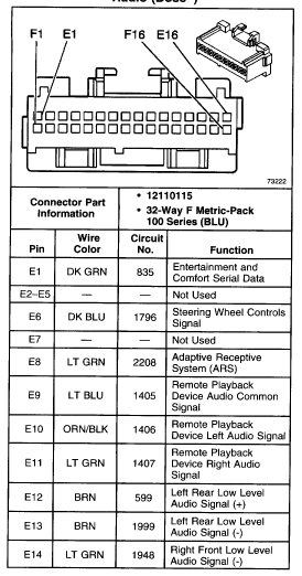 Buick Car Stereo Head Unit pinout diagram @ pinoutguide.com