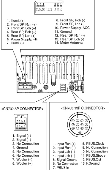 Subaru P-130 pinout diagram @ pinoutguide.com clarion subaru wiring diagram 