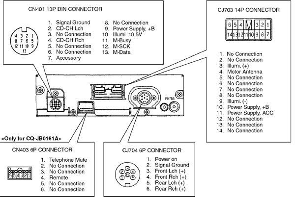 Mitsubishi P004 Head Unit pinout diagram @ pinoutguide.com mitsubishi pajero wiring diagram for radio 