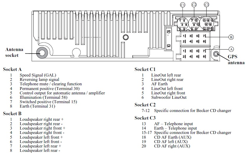 wiring diagram for becker radio - Wiring Diagram