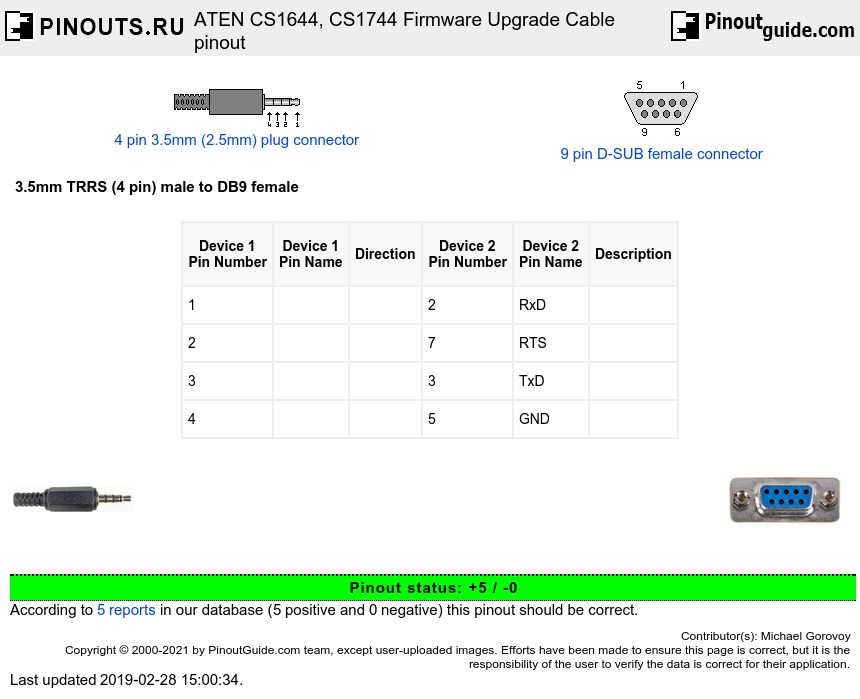 ATEN CS1644, CS1744 Firmware Upgrade Cable diagram