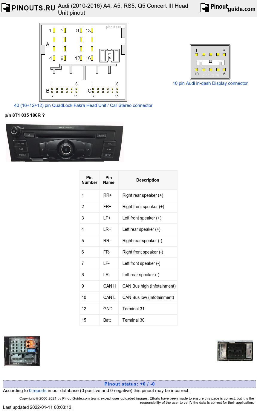 Audi (2010-2016) A4, A5, RS5, Q5 Concert III Head Unit diagram