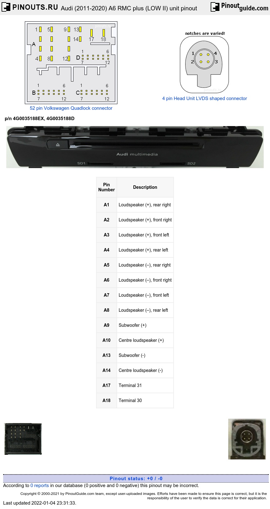 Audi (2011-2020) A6 RMC plus (LOW II) unit diagram