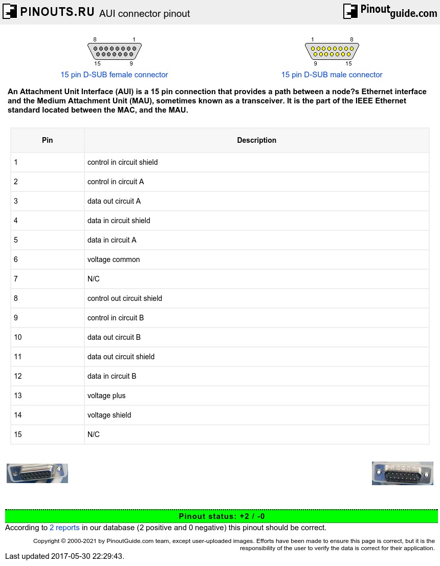 AUI connector pinout and wiring @ old.pinouts.ru