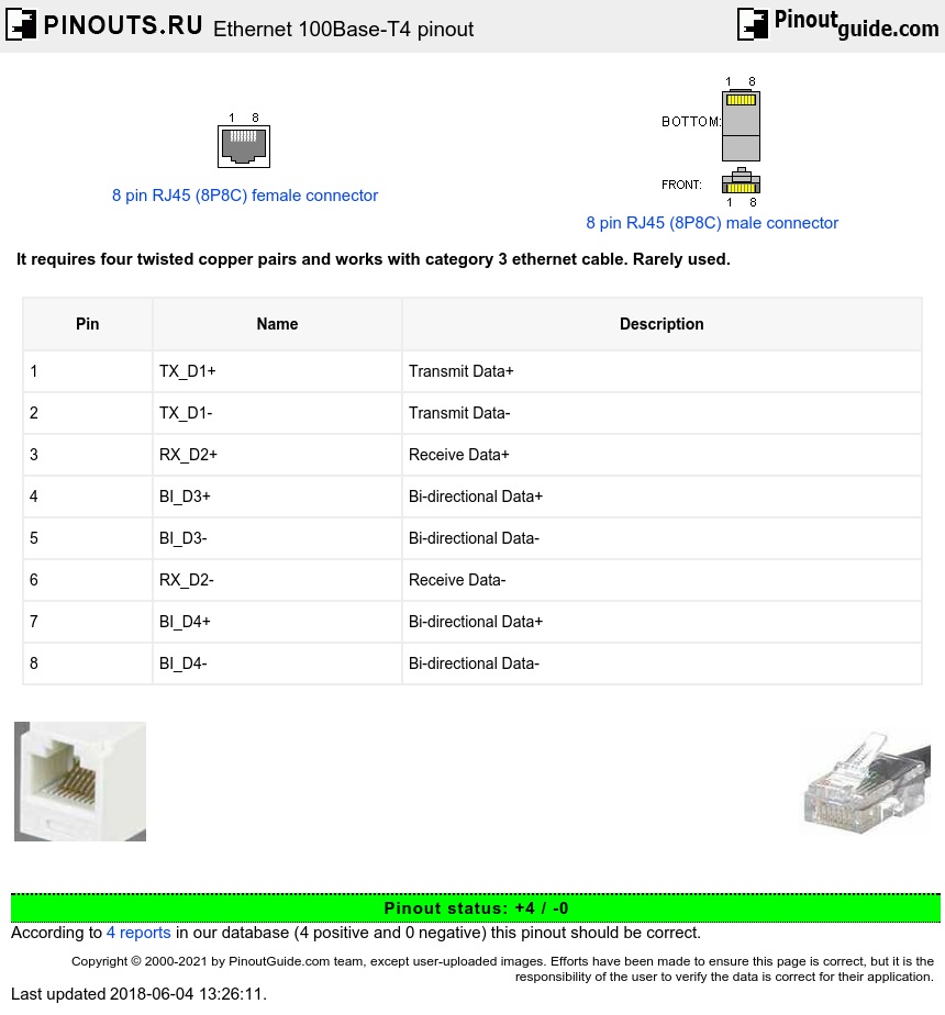 ethernet-100base-t4-pinout-and-wiring-old-pinouts-ru