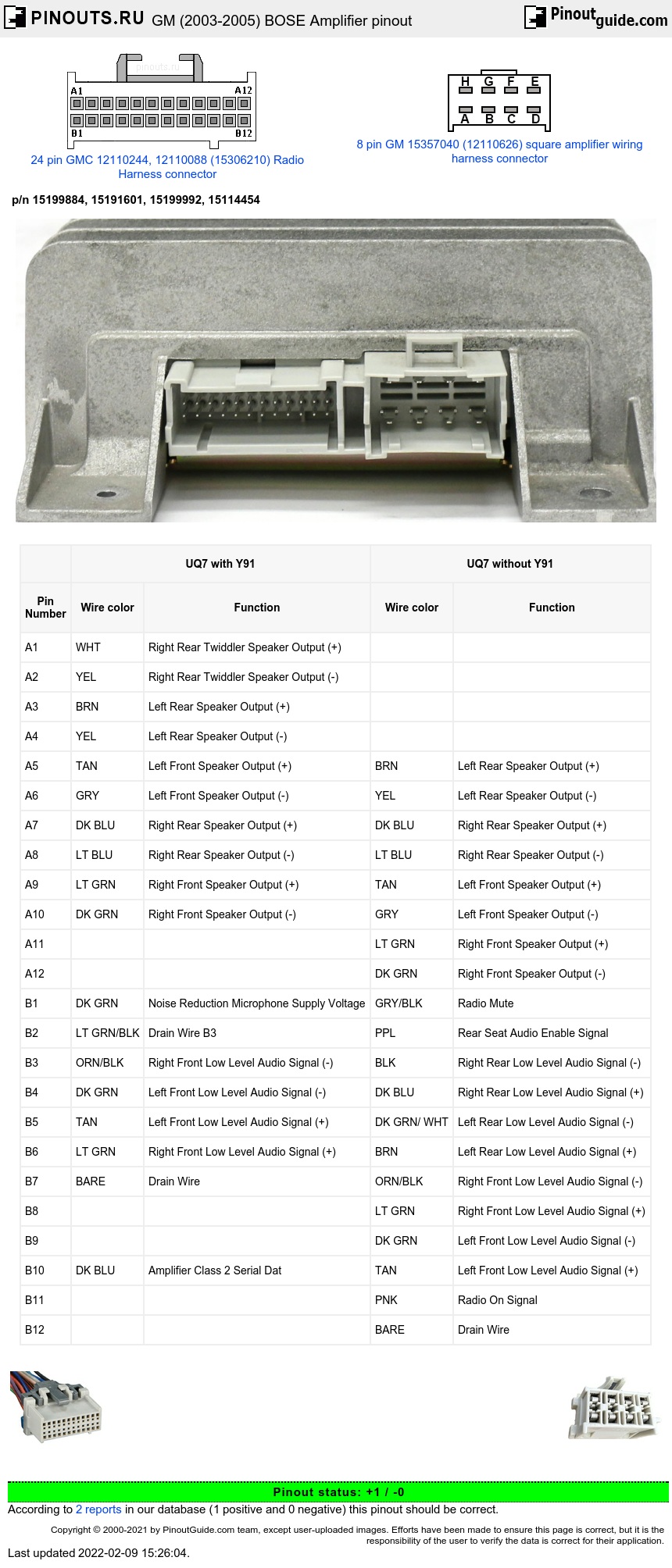 GM (2003-2005) BOSE Amplifier pinout diagram @ pinoutguide.com