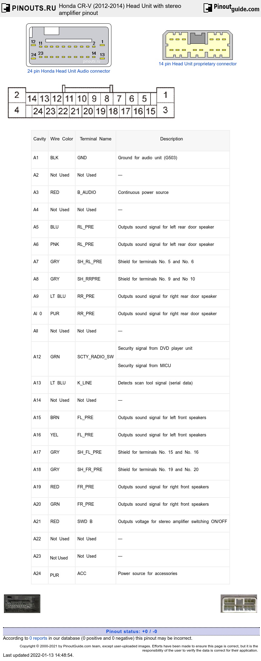 Honda Cr V 2012 2014 Head Unit With Stereo Amplifier Pinout Diagram Pinoutguide Com