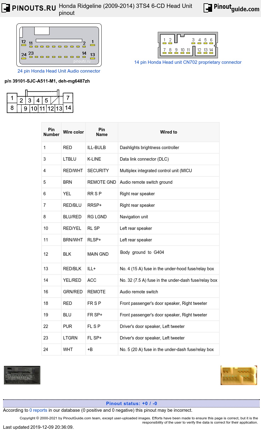 Honda Ridgeline (2009-2014) 3TS4 6-CD Head Unit diagram
