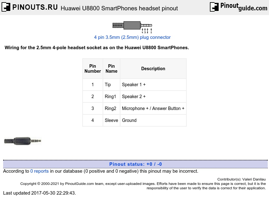 Huawei U8800 SmartPhones headset diagram