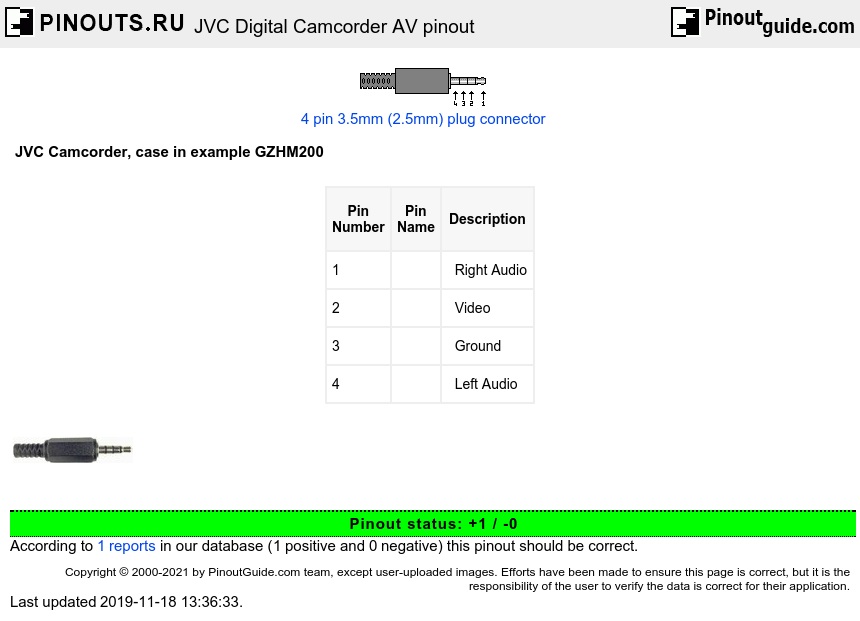 JVC Digital Camcorder AV diagram