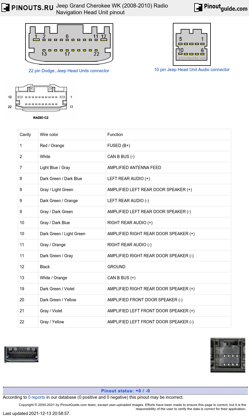 2004 Jeep Liberty Stereo Wiring Diagram from pinoutguide.com