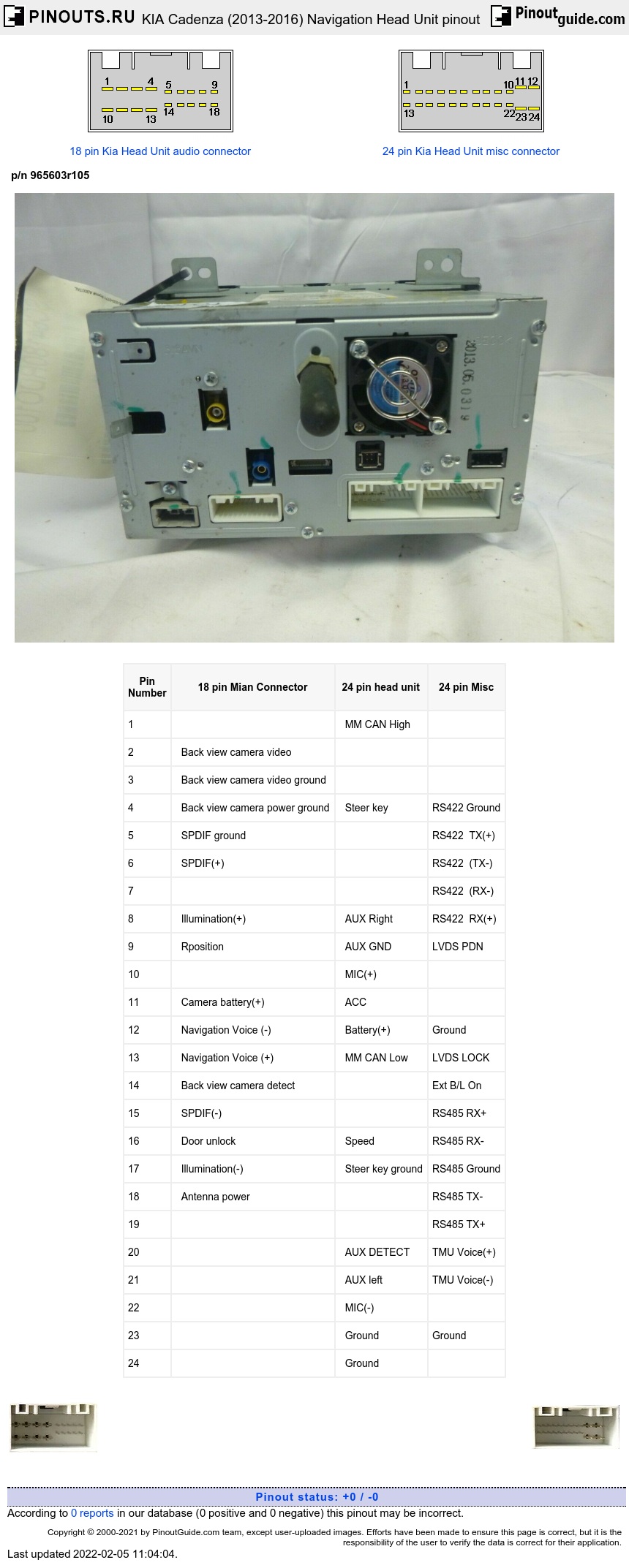 KIA Cadenza (2013-2016) Navigation Head Unit and amplifier diagram