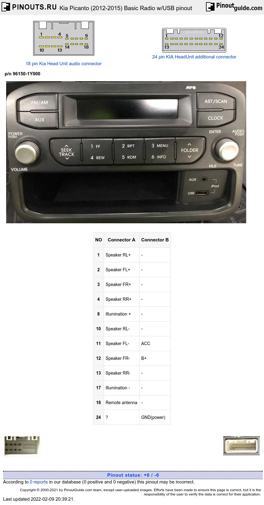 Kia Picanto (2012-2015) Basic Radio w/USB diagram